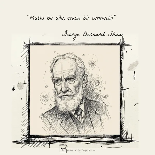 George Bernard Shaw