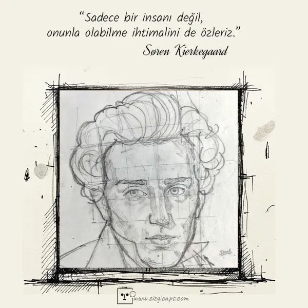 Søren Kierkegaard